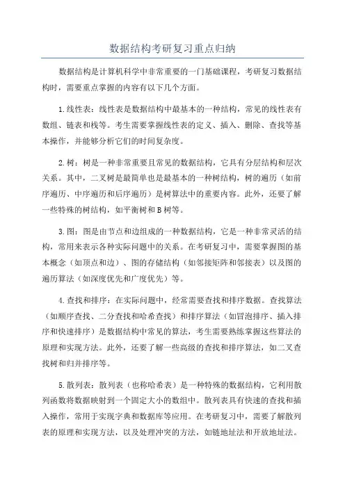 数据结构考研复习重点归纳