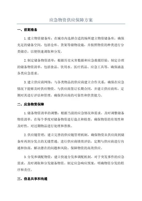 应急物资供应保障方案
