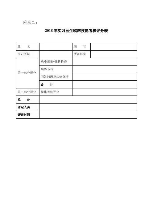 实习住院医师规范化培训临床技能考核评分表