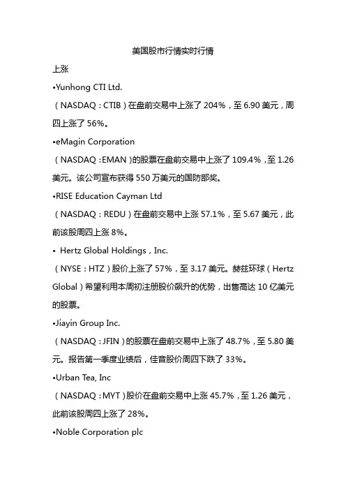 美国股市行情实时行情