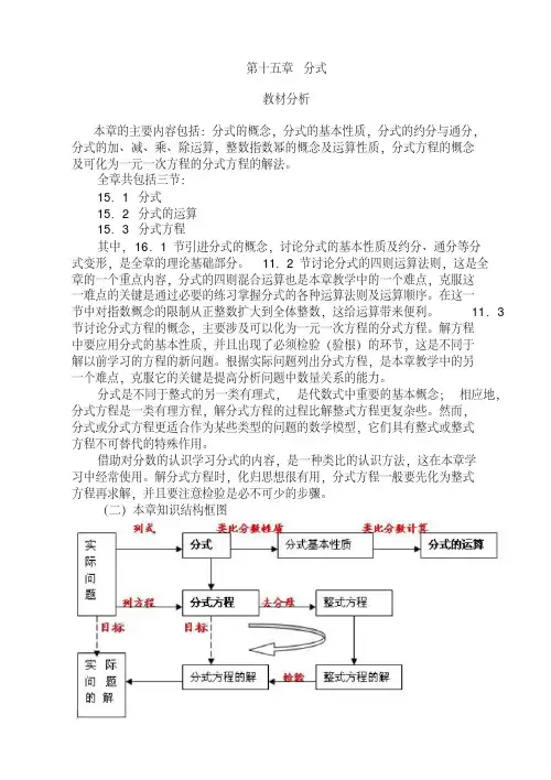 (精品)第15章分式教案