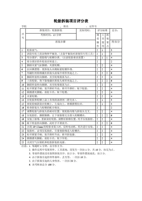 轮胎拆装拆装