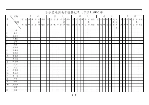 幼儿园晨检登记表