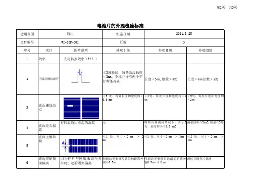 电池片外观检验标准