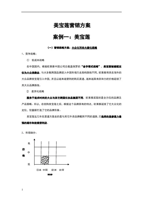 美宝莲案例swot分析