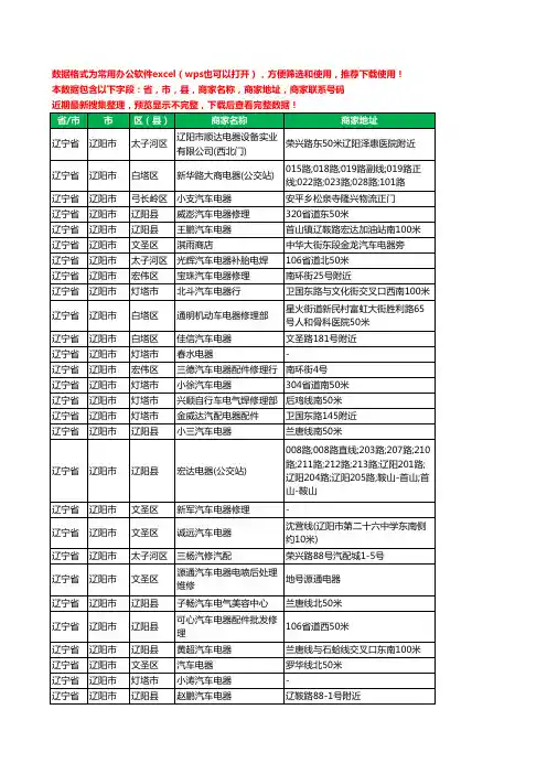新版辽宁省辽阳市汽车电器工商企业公司名录名单大全112家