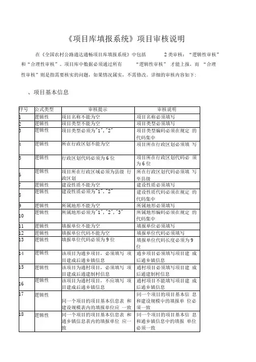 项目库填报系统项目审核说明