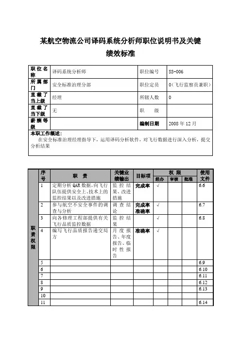 某航空物流公司译码系统分析师职位说明书及关键绩效标准