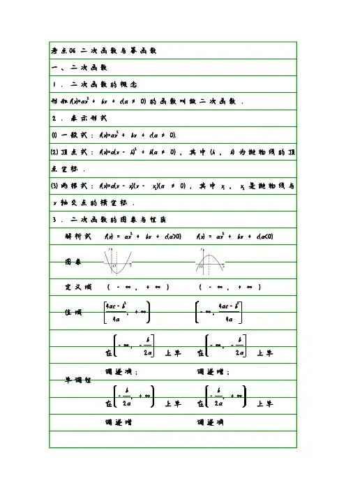 理科数学学霸笔记06 二次函数与幂函数