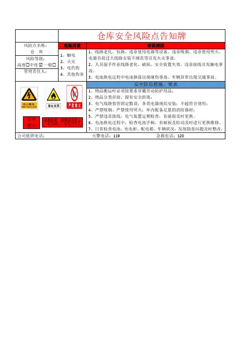 仓库安全风险点告知牌