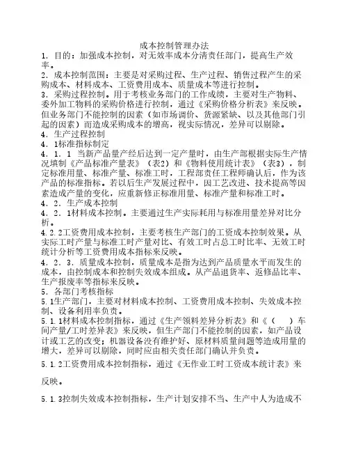 成本考核
