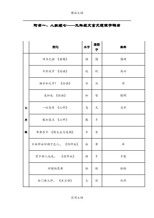 人教版初中语文汇总5：通假字辑录