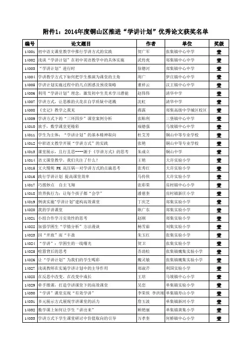 学讲论文