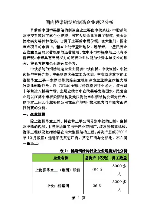 国内桥梁钢结构制造企业现况分析