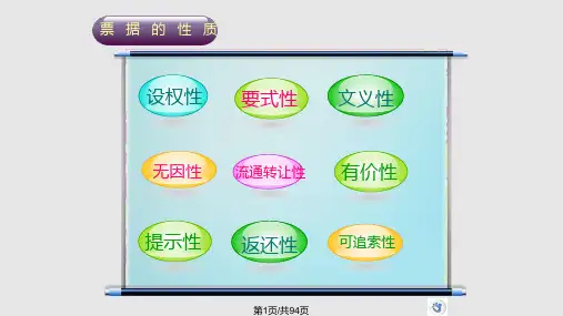 第2章国际结算票据PPT课件