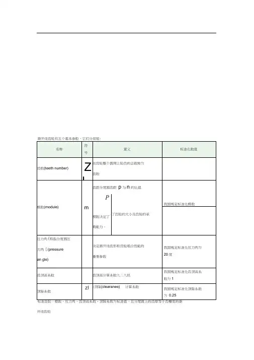 齿轮模数选取及相关国家标准
