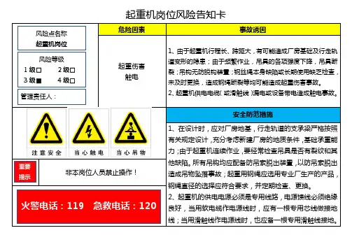 提起重机岗位风险告知卡