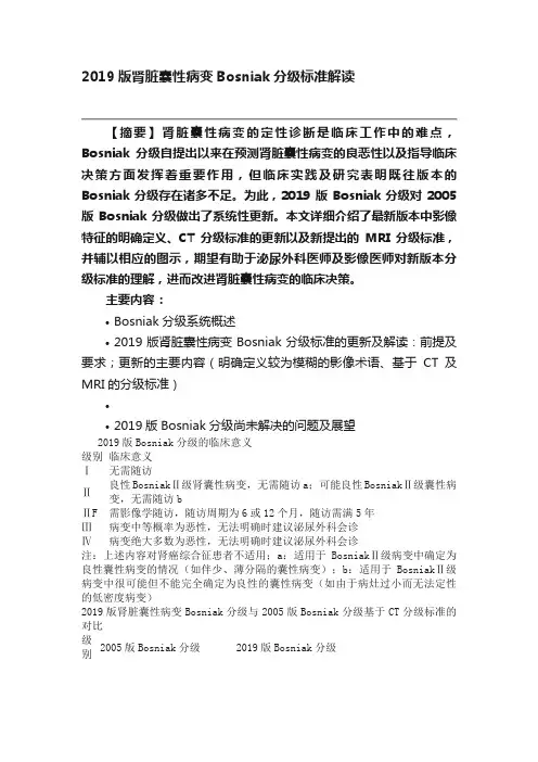 2019版肾脏囊性病变Bosniak分级标准解读