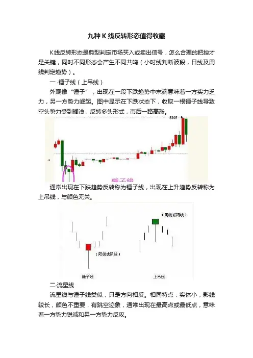 九种K线反转形态值得收藏