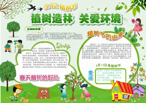 植树造林关爱环境植树节手抄报Word模板
