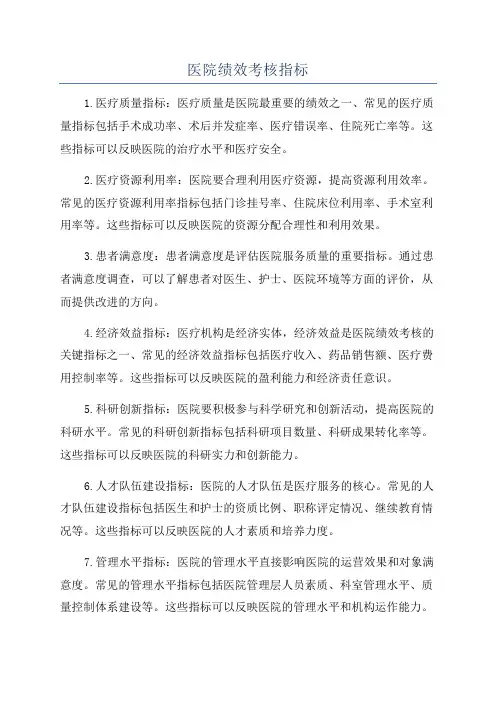 医院绩效考核指标