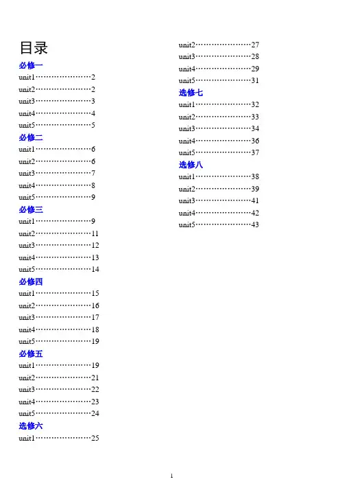 人教版高中英语单词表(必修1至选修8带目录)