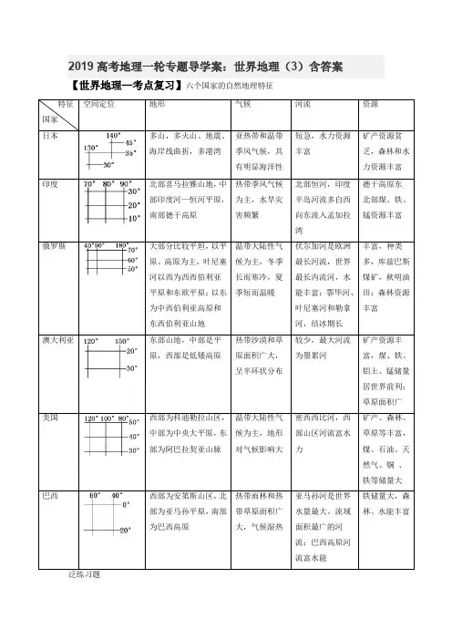 19高考地理一轮专题导学案：世界地理(3)含答案
