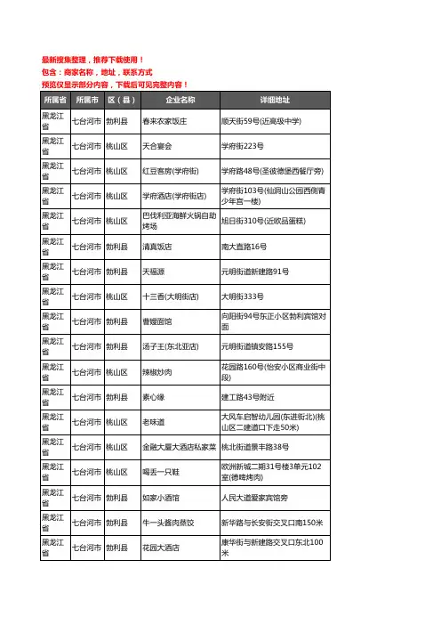新版黑龙江省七台河市酒店餐饮企业公司商家户名录单联系方式地址大全76家