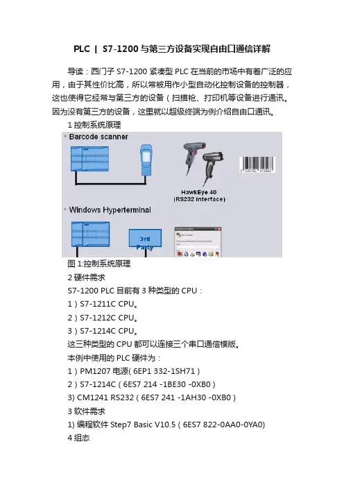PLC丨S7-1200与第三方设备实现自由口通信详解