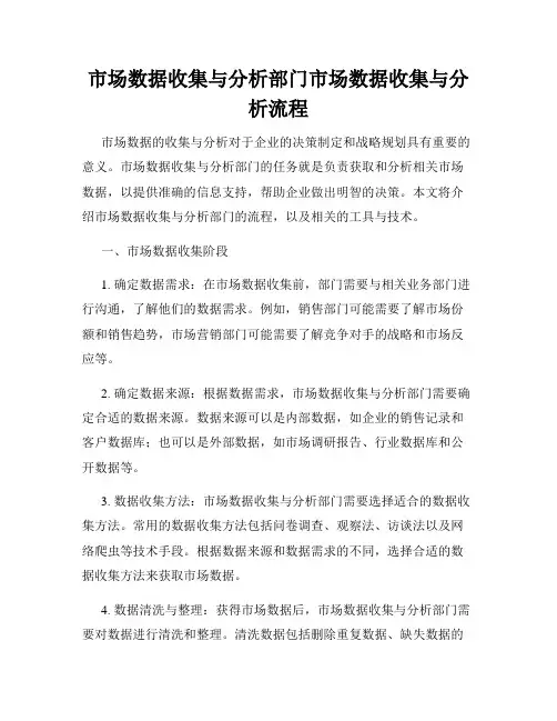 市场数据收集与分析部门市场数据收集与分析流程