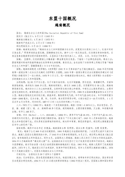 东盟十国概况
