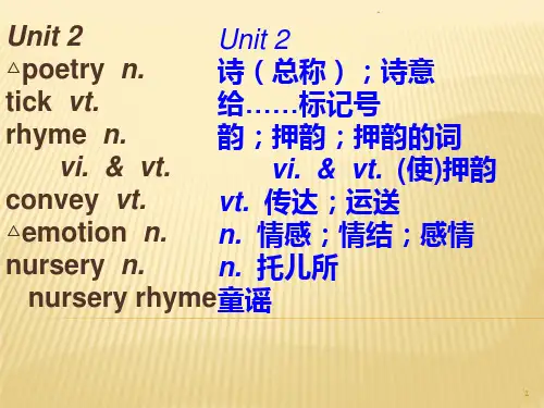 选修6单词unit2PPT课件