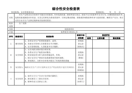 公司级季度综合性安全检查表