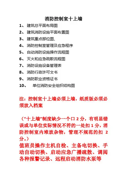 标识化、规范化等重点、消防控制室十上墙内容