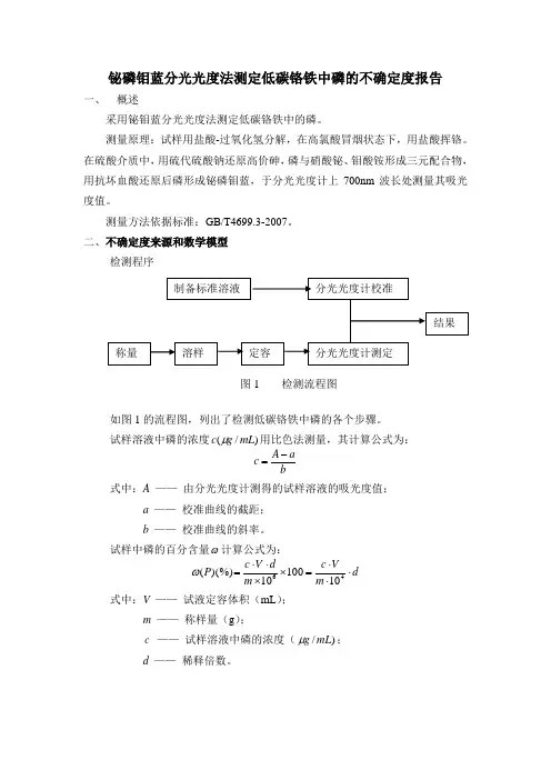 铋磷钼蓝分光光度法测定低碳铬铁中磷的不确定度报告