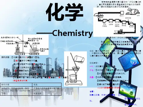 化学手抄报模板ppt课件