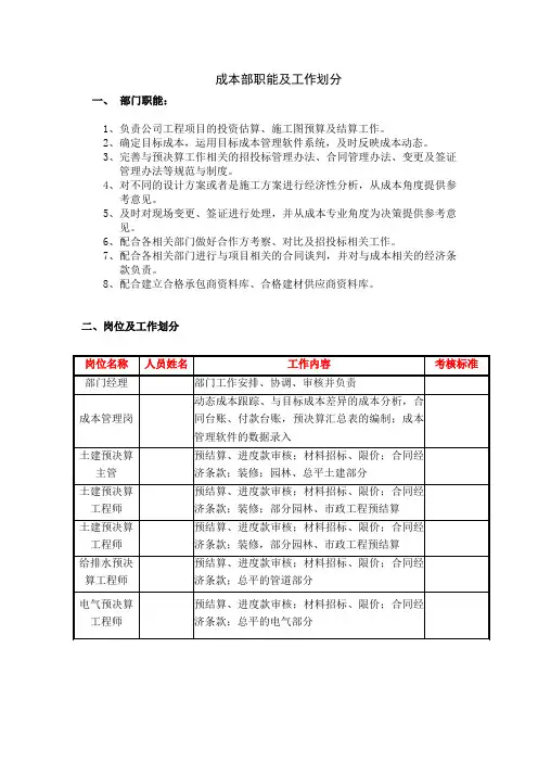 房地产头部企业WK成本制度成本部职能及工作划分