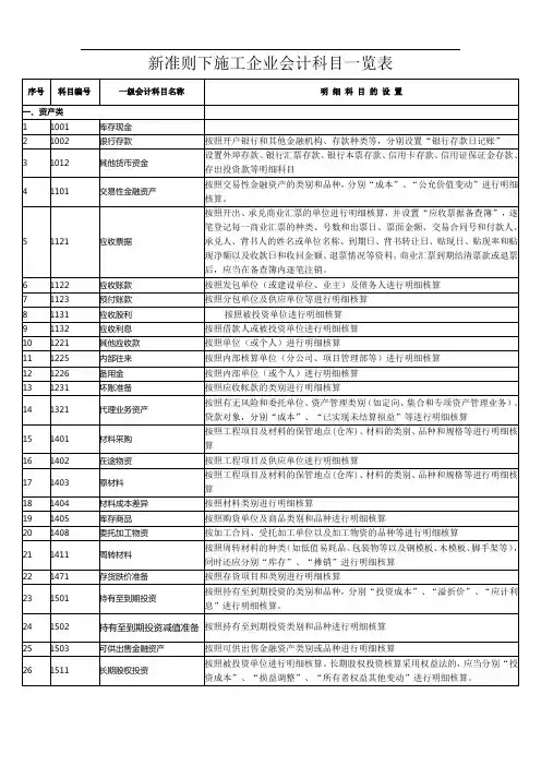 新准则下施工企业会计科目一览表