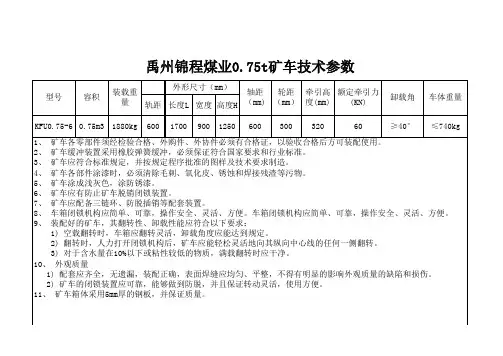 锦程煤业0[1].75t矿车技术参数