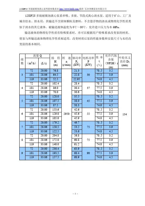 125DF25多级耐腐蚀离心泵性能参数表-长沙奔腾泵业