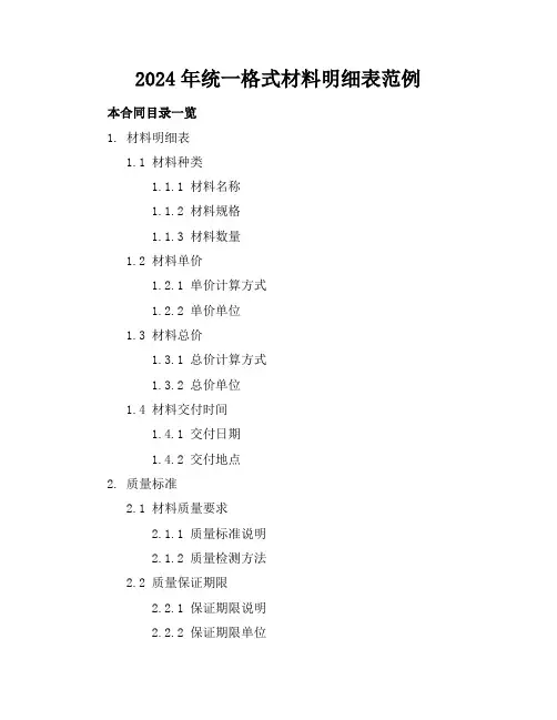 2024年统一格式材料明细表范例