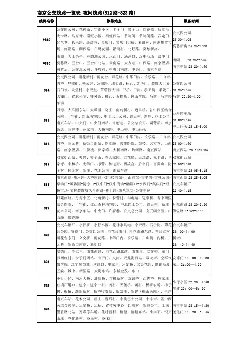 南京公交线路一览表 夜间线路