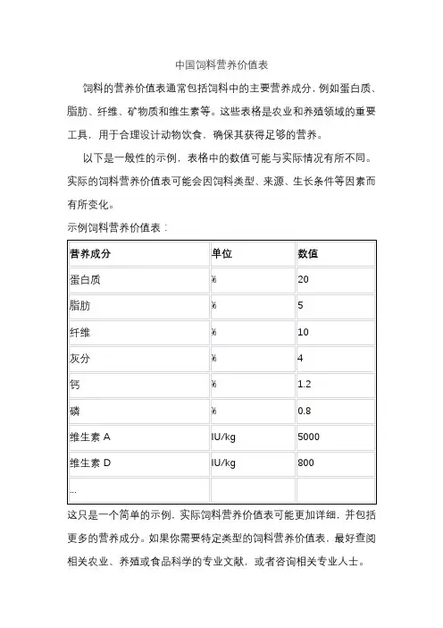 中国饲料营养价值表