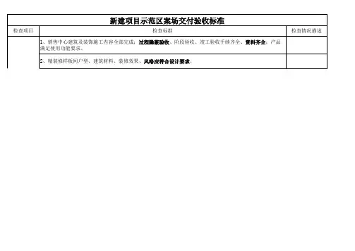 新建项目示范区案场交付验收标准