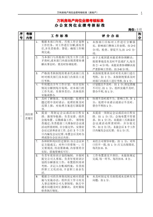 万科绩效考核