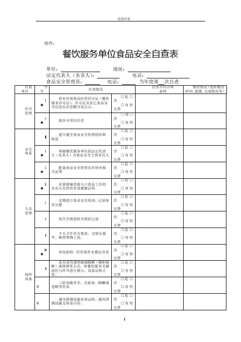餐饮服务单位食品安全自查表(每月至少一次)
