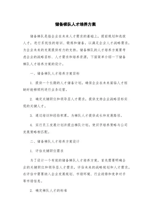 储备梯队人才培养方案