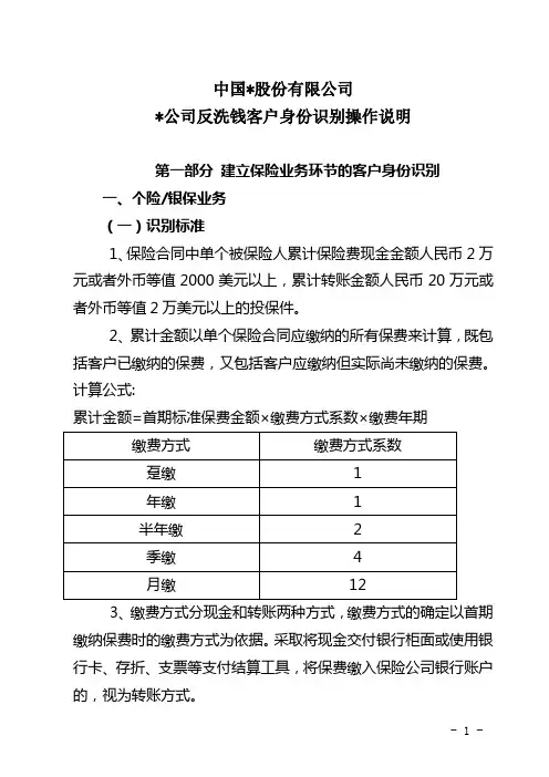 公司反洗钱客户身份识别操作说明