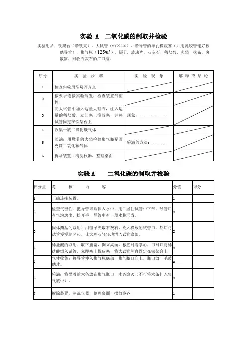 2019年六安市中考化学实验操作考试试题及实验报告