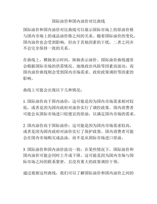 国际油价和国内油价对比曲线